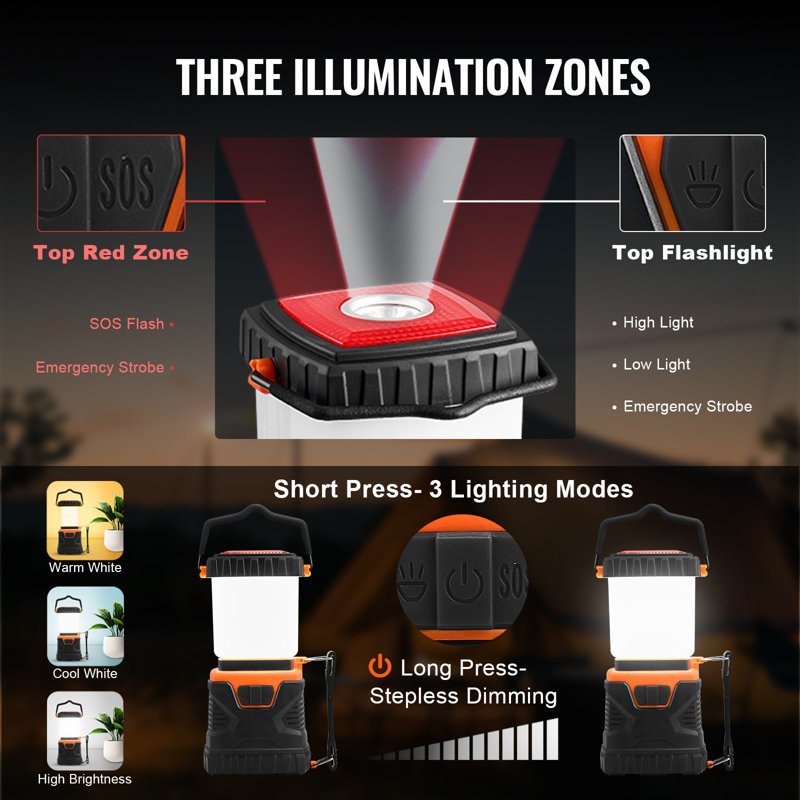 Lanterne de camping à DEL, tout-en-un, 1000LM, éclairage à 360 °, 4 modes d'éclairage, lumière alimentée par batterie, lampe de poche robuste pour l'extérieur, conçue pour durer, idéale pour la randonnée