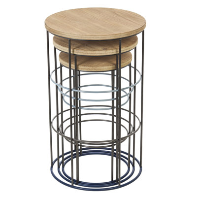 Tables d’imbrication du cadre