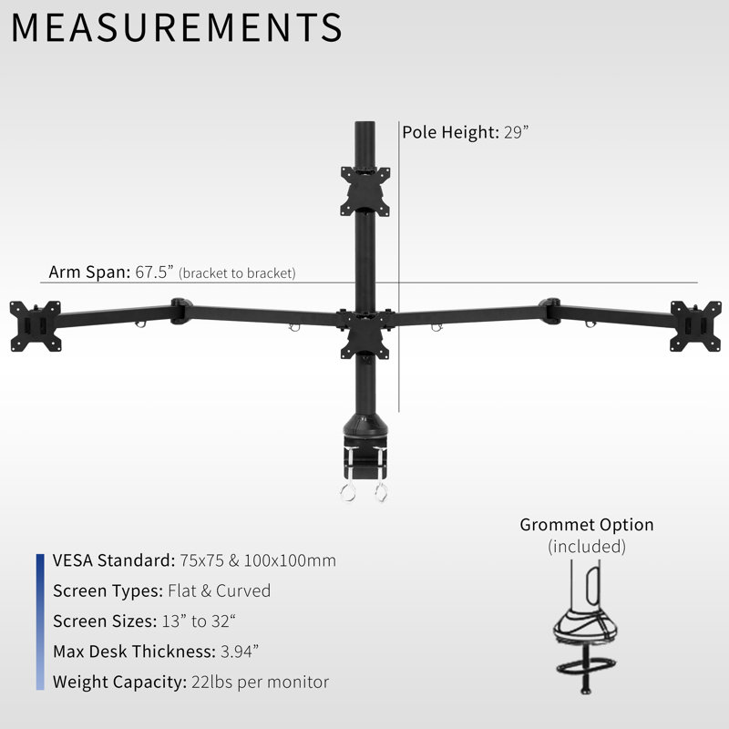 Quad Monitor Desk Mount