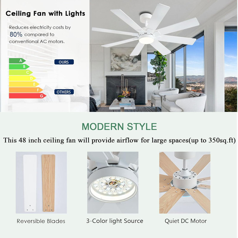Ventilateurs de plafond de 48 pouces avec lumières et télécommande / APP, ventilateur de plafond à profil bas, 8 pales, à intensité variable DEL, moteur à courant continu réversible, ventilateurs de plafond silencieux pour une utilisation intérie