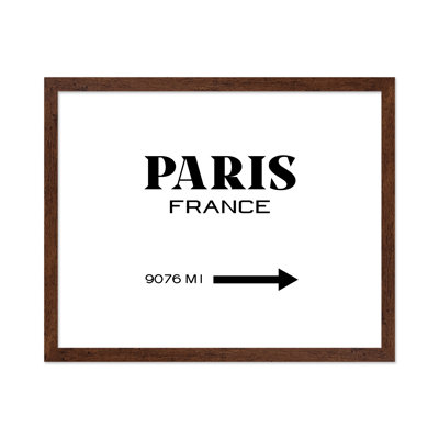 Signe de Paris, France