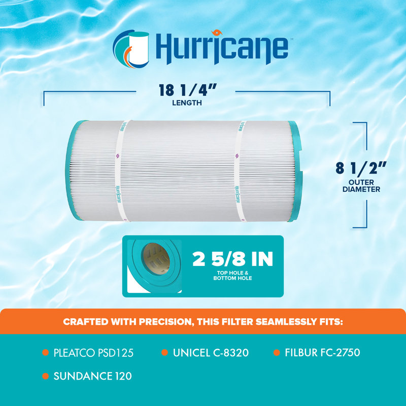 Hurricane 2 Pack Spa Filter Cartridge for Pleatco PSD125 & Unicel C-8320, White, 8" H x 8" W x 18" D