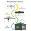 10 Ft. W x 10 Ft. D Aluminium Pop-Up Canopy-98640208