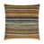Copper selected