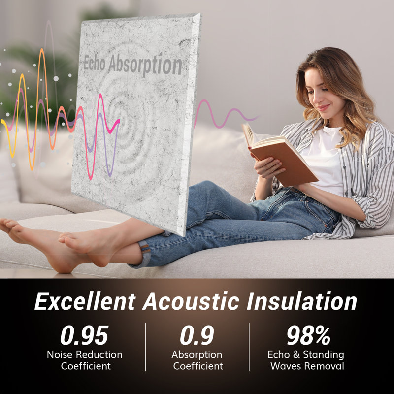 18 Pack Sound Proofing Panels Self-adhesive, 30x30x0,9cm Square Acoustic Wall Absorbing Panels, High Density Insulation Treatment Soundproofing Panels For Recording Studio, Home, Offices, Grey