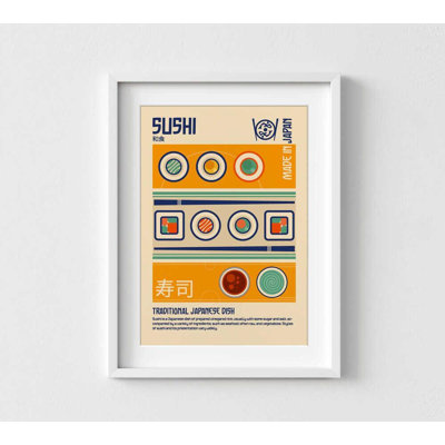 Sushi Poster – Retro Japanese Food Illustration Art Print
