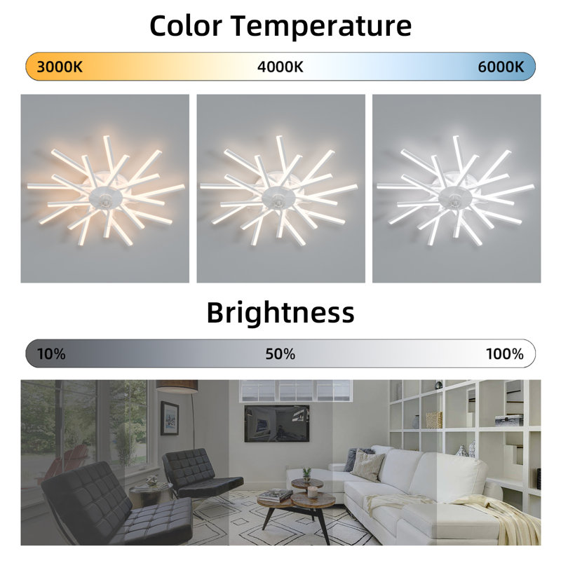 White 36'' LED Ceiling Fan with Remote and Lighting