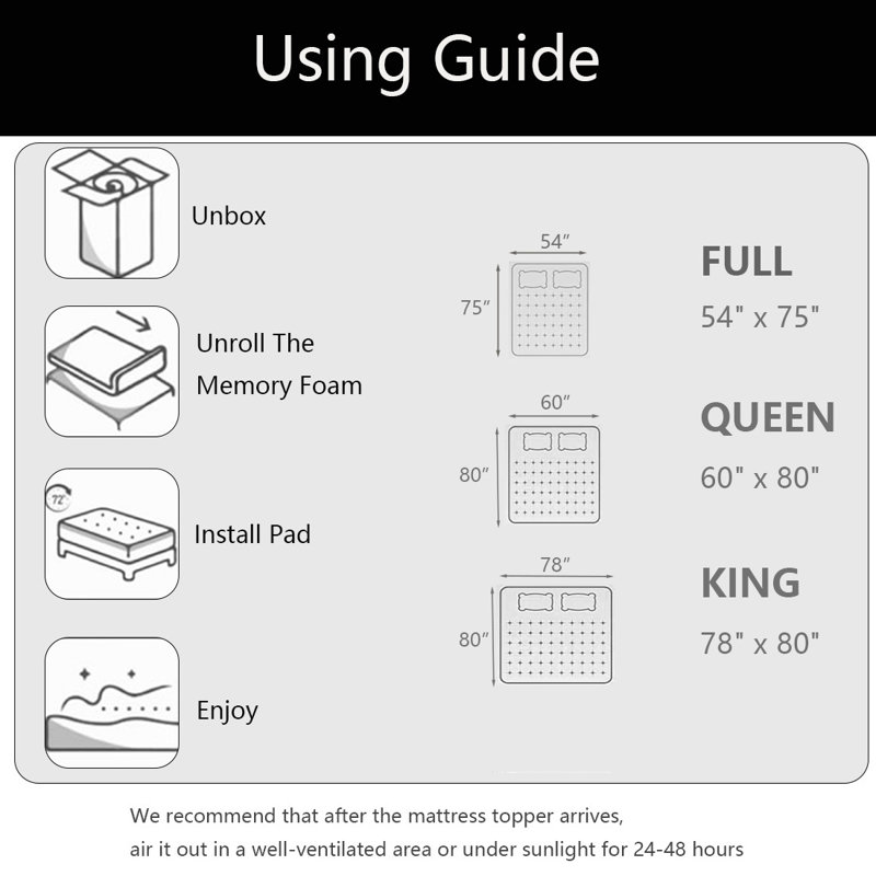 Surmatelas en mousse viscoélastique 5 pouces, surmatelas 3 pouces et mousse viscoélastique imprégnée de gel 2 pouces