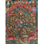 Roue de la vie, Thangka (Brocadeless Thangka)
