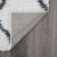 Tapis blanc à poils longs Audet-1072681127
