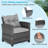 Patiojoy Wicker 2 - Person Patio Conversation Sets with Cushions