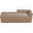 Tissu beige en fausse peau de mouton est en rupture de stock sélectionné