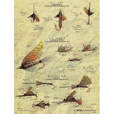 The Flies of Fly Fishing Poster, Fly Fishing Wall Art, Fisherman