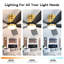 42 Inch Flush Mount Ceiling Fans With LED Light 22W And Remote Control 5 ABS Fan Blades For Indoor