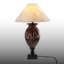 Lampe de table Armadillo