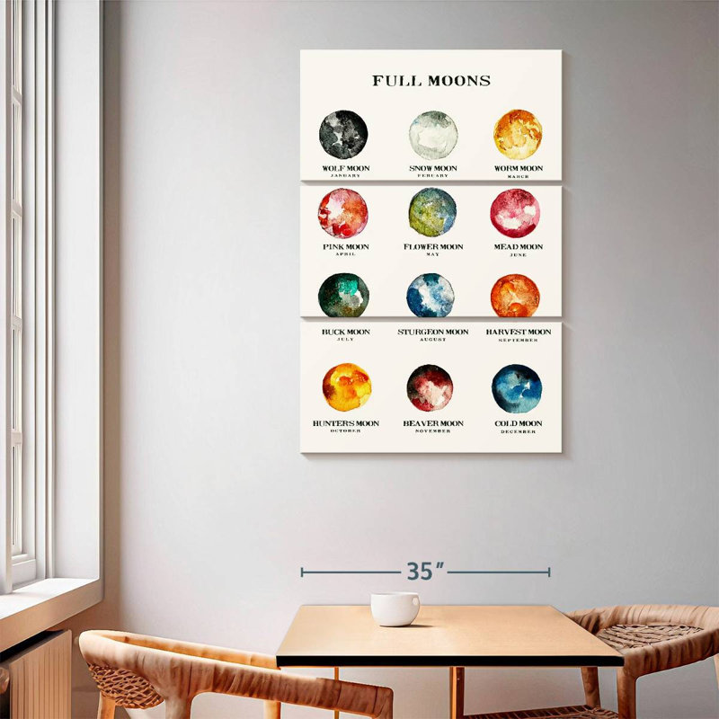 Oberle Full Moons Chart, 65" H x 42" W