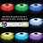 RibbonFlex Home, 24V, RGB, 60LEDs/M, IP20, 10M Under Cabinet Strip Light