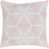 Pink is out of stock selected