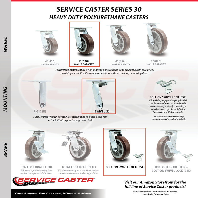 Swivel Caster with Ball Bearing