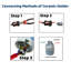 Struble Light Fitter-356707822