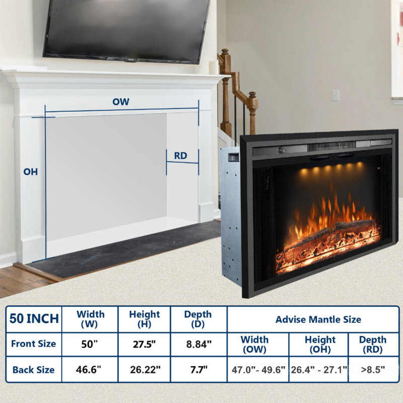 Ronneby Powder Coated Electric Fireplace Insert with 5120 BTU, 27.5" H X 50" W x 8.8" D