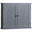 Kelley Wall Bathroom Cabinet
