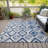 Neysa Washable Geometric Indoor / Outdoor Rug-1324386650