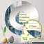 Moronta - Miroir mural demi-cercle-1942288598