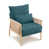 Sarcelle est en rupture de stock