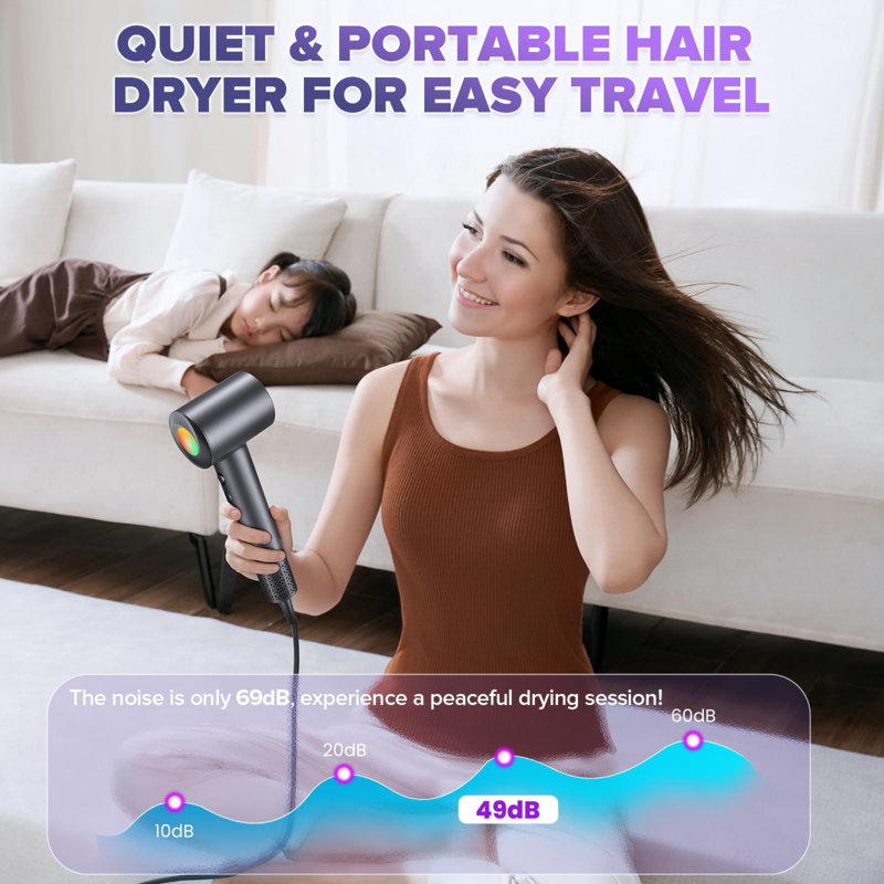 Hair Dryer, 150000 RPM Ionic Blow Dryer with 500 Million Negative Ions, Fast-Drying, Lightweight & Quiet, with Diffuser & Nozzle for Home & Travel