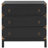 Gerome Accent Chest-1571963501