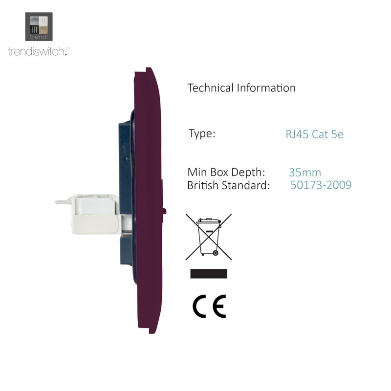 Trendi Switch 2 Gang Female TV Co-Axial & RJ45 Cat 5e PC Ethernet Sockets, Plum