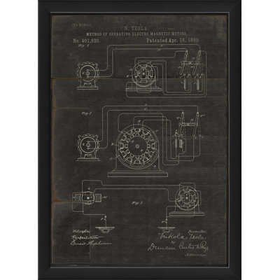 " Tesla Electro Magnetic Motors Patent "