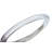 Plastic / Acrylic Specialty Hangers