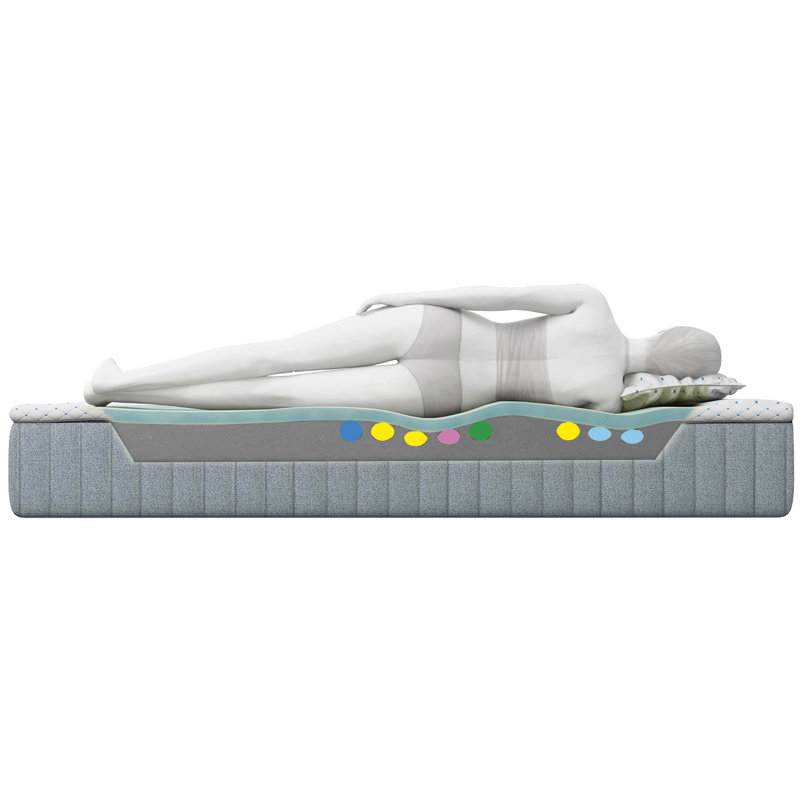 Isabel 9.5 in. Memory Foam, Full