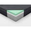 11" Green Tea Gel-Infused Memory Foam Full Size Mattress in a Box, Grey