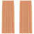 Terracotta is unavailable