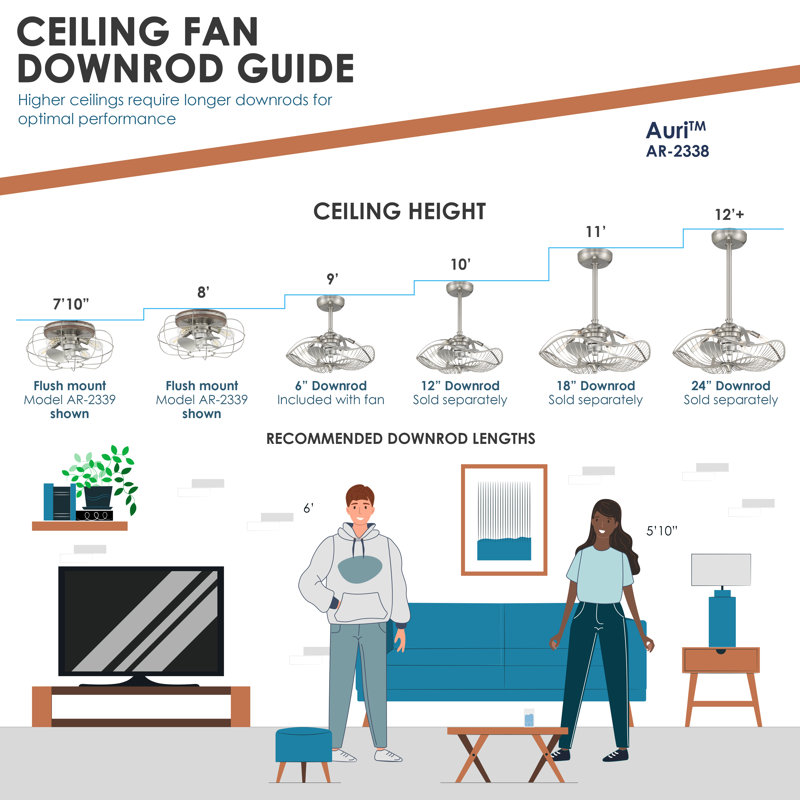 22" Akoni 3 - Blade Ceiling Fan with Light Kit Included, Silver