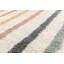 Koa Canipe Multicoloured Rainbow Machine Woven Beige Area Rug-1384252891