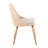 Aurika Side Chairs with Tapered Wood Legs-1062512549-1062512555
