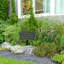 Songbird Friends Garden Plaque