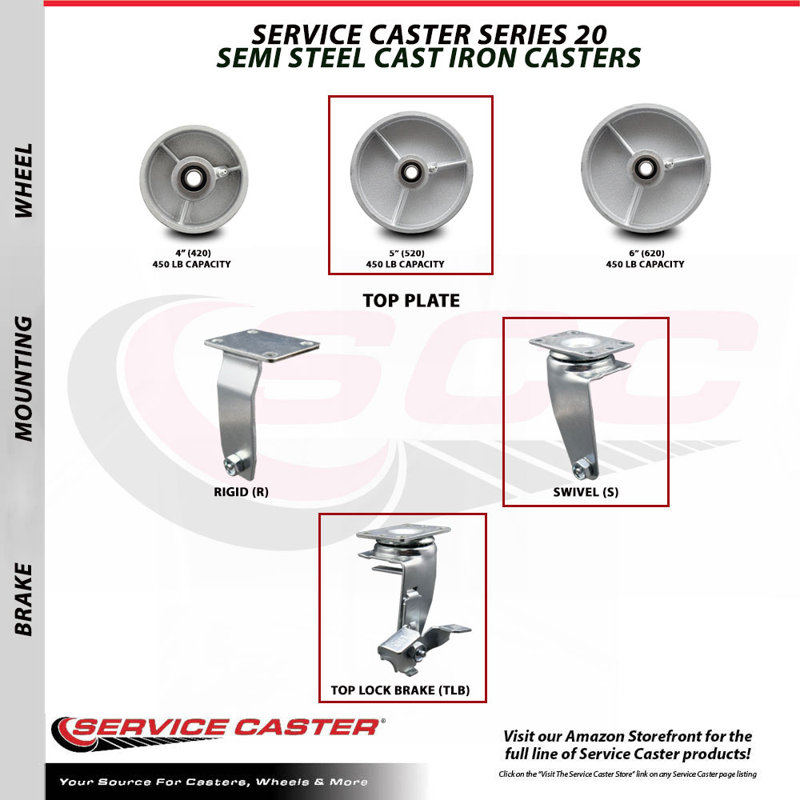 5 Inch Semi Steel Cast Iron Swivel Caster Set with Ball Bearings and Brakes