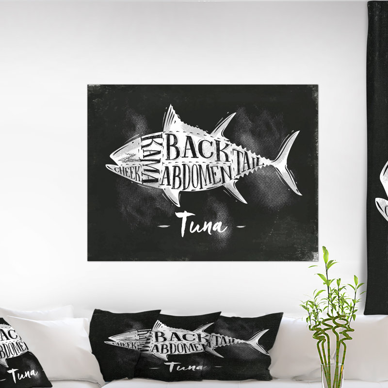 " Tuna Cutting Scheme Chalk ", 16" H x 32" W x 1" D, Wrapped Canvas