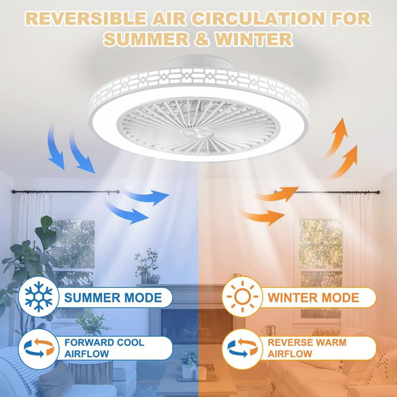 Ceiling Fan With Lights, 48CM Low Profile 6 Speeds Reversible Bladeless Ceiling Fan, Led Dimmable  Quiet Timing Flush Mount Bedroom Fan Light For Living Room Kitchen
