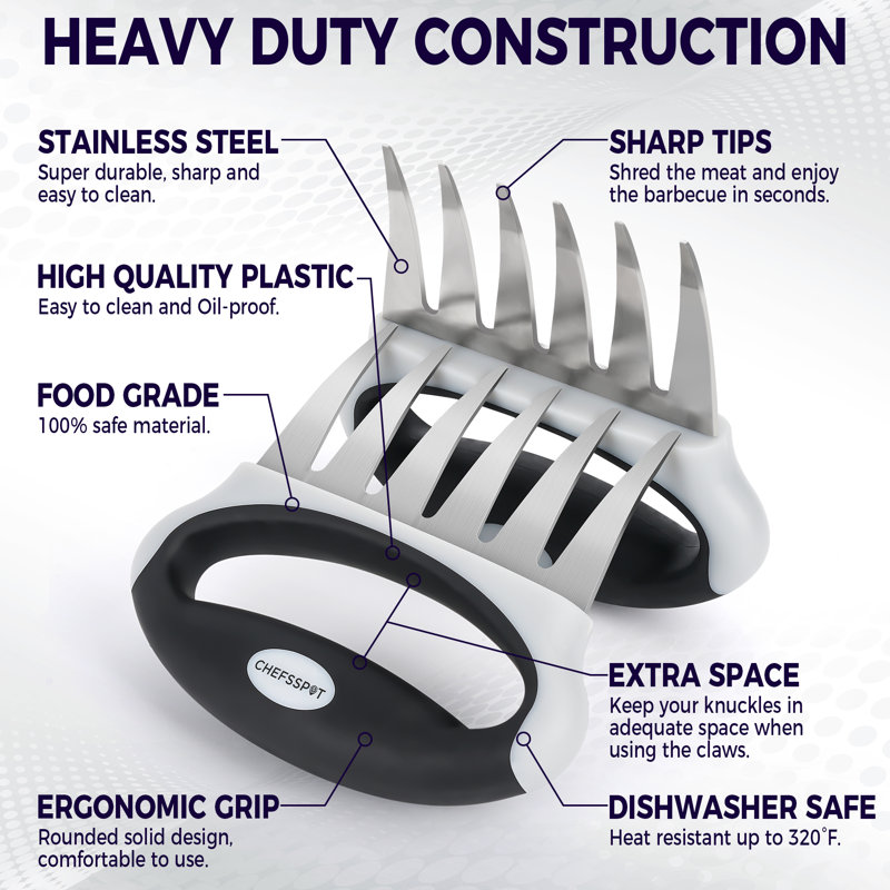 CHEFSSPOT Stainless Steel Meat Shredder Claws with Ultra-Sharp Blades for Shredding Meat
