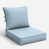 Bleu clair est en rupture de stock