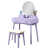 Mauve sélectionné