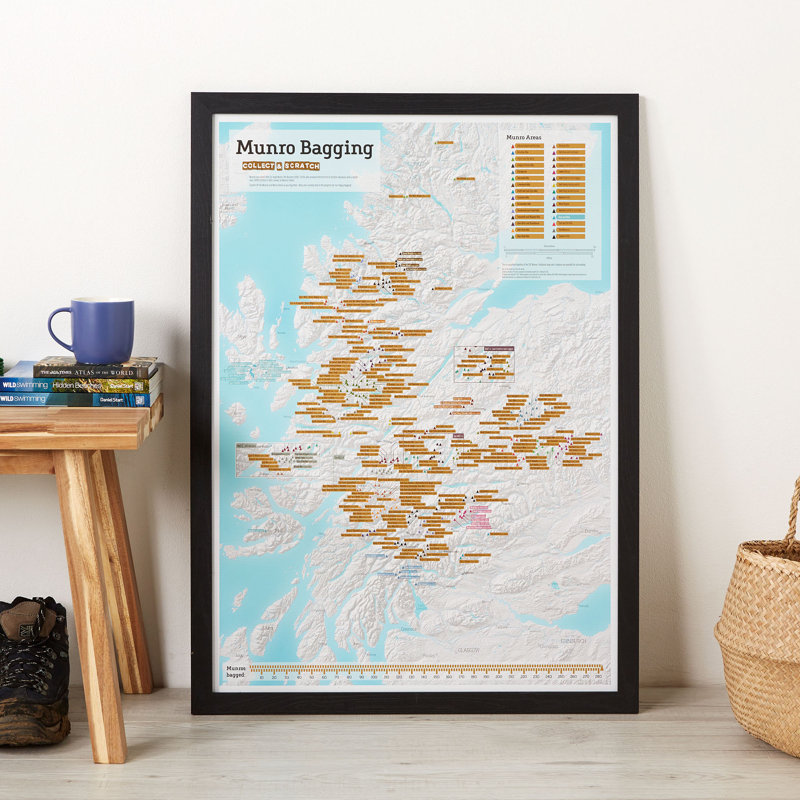 Scratch Off Munro-Bagging - No Frame Print