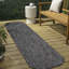 Tapis intérieur / extérieur gris foncé Montalvo-1830642806