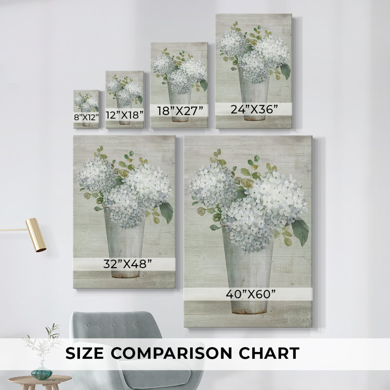 Simply Hydrangeas II -Gallery Wrapped Cavas, 18" H x 12" W